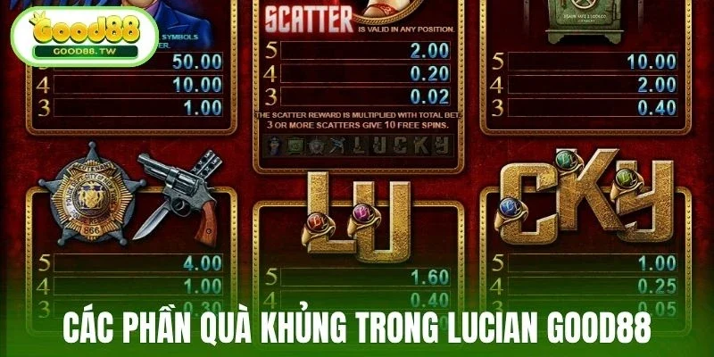 Các phần quà khủng trong Lucian Good88
