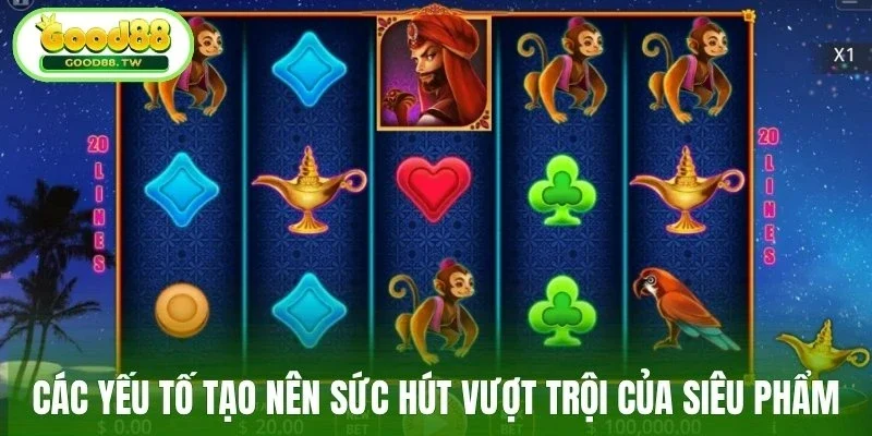 Các yếu tố tạo nên sức hút vượt trội của siêu phẩm