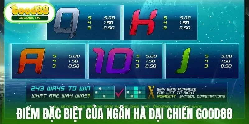 Điểm đặc biệt của Ngân Hà Đại Chiến Good88
