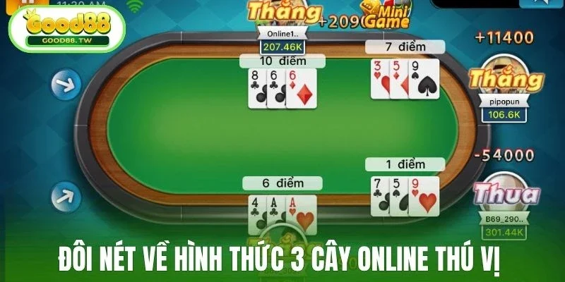 Đôi nét về hình thức 3 cây online thú vị 