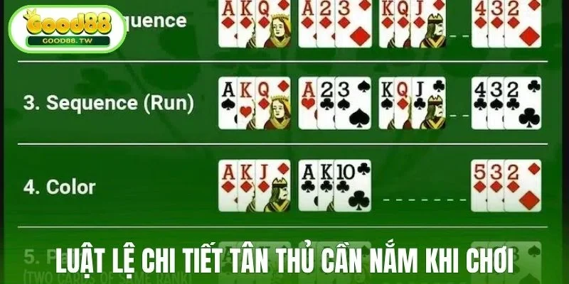 Luật lệ chi tiết tân thủ cần nắm khi chơi