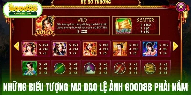 Những biểu tượng Ma Đao Lệ Ảnh Good88 phải nắm