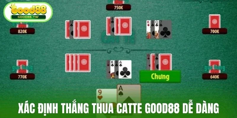 Xác định thắng thua Catte Good88 dễ dàng